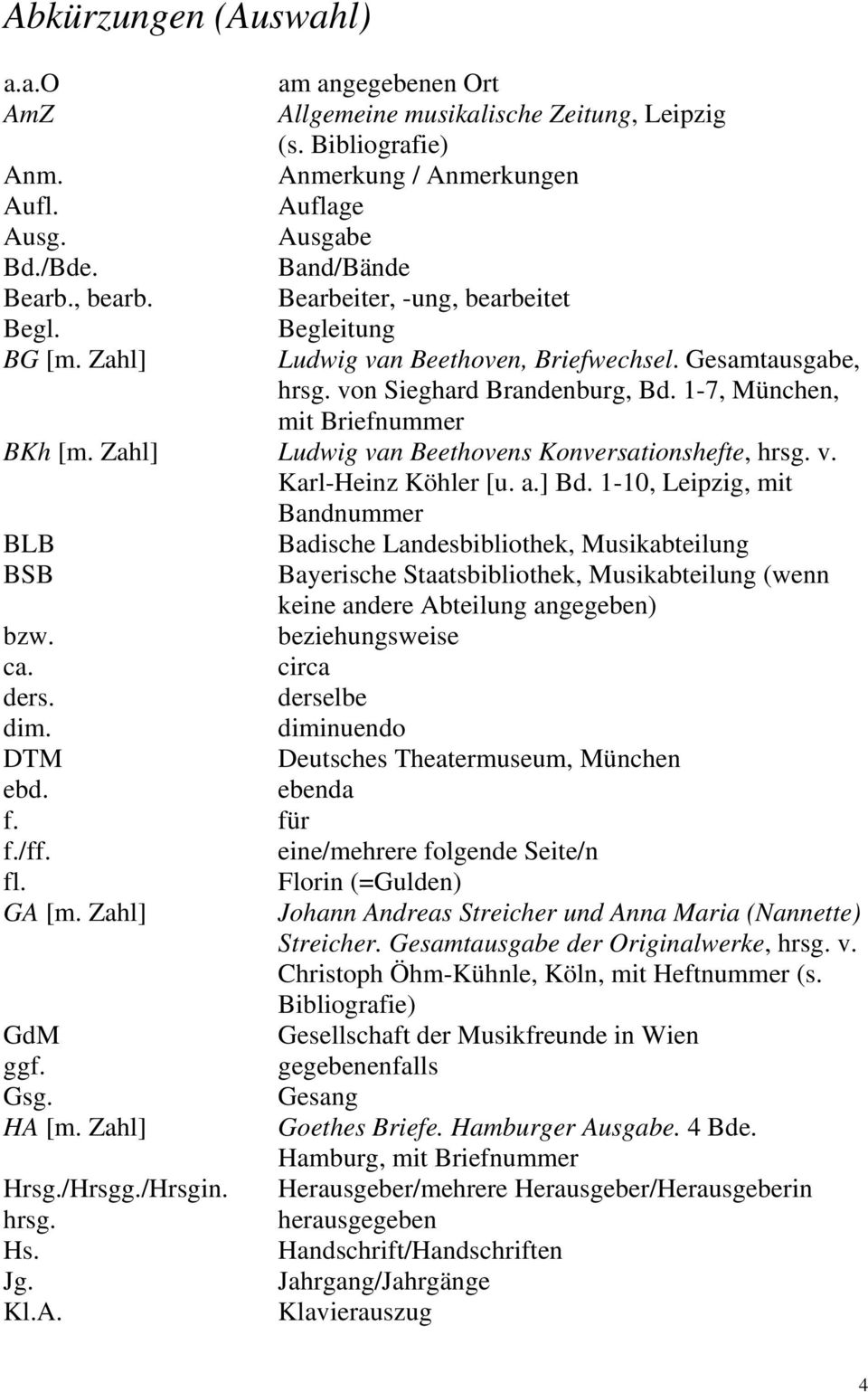 1-7, München, mit Briefnummer BKh [m. Zahl] Ludwig van Beethovens Konversationshefte, hrsg. v. Karl-Heinz Köhler [u. a.] Bd.