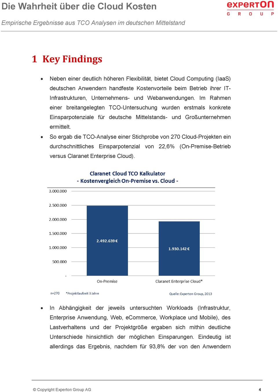 So ergab die TCO-Analyse einer Stichprobe von 270 Cloud-Projekten ein durchschnittliches Einsparpotenzial von 22,6% (On-Premise-Betrieb versus Claranet Enterprise Cloud).