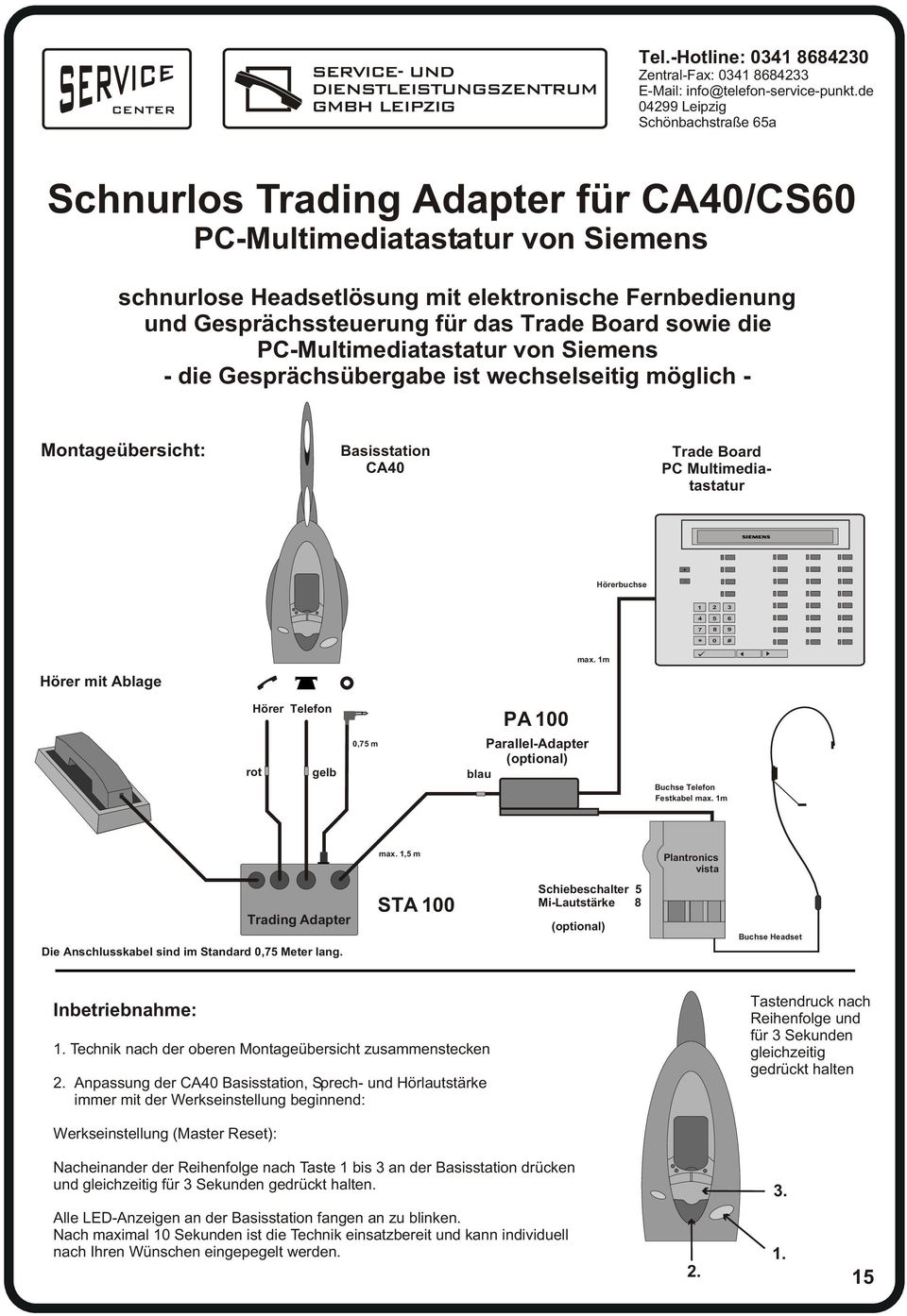 Trade Board sowie die PC-Multimediatastatur von Siemens - die Gesprächsübergabe ist wechselseitig möglich - Montageübersicht: Basisstation CA40 Trade Board PC Multimediatastatur Hörerbuchse + _ Hörer