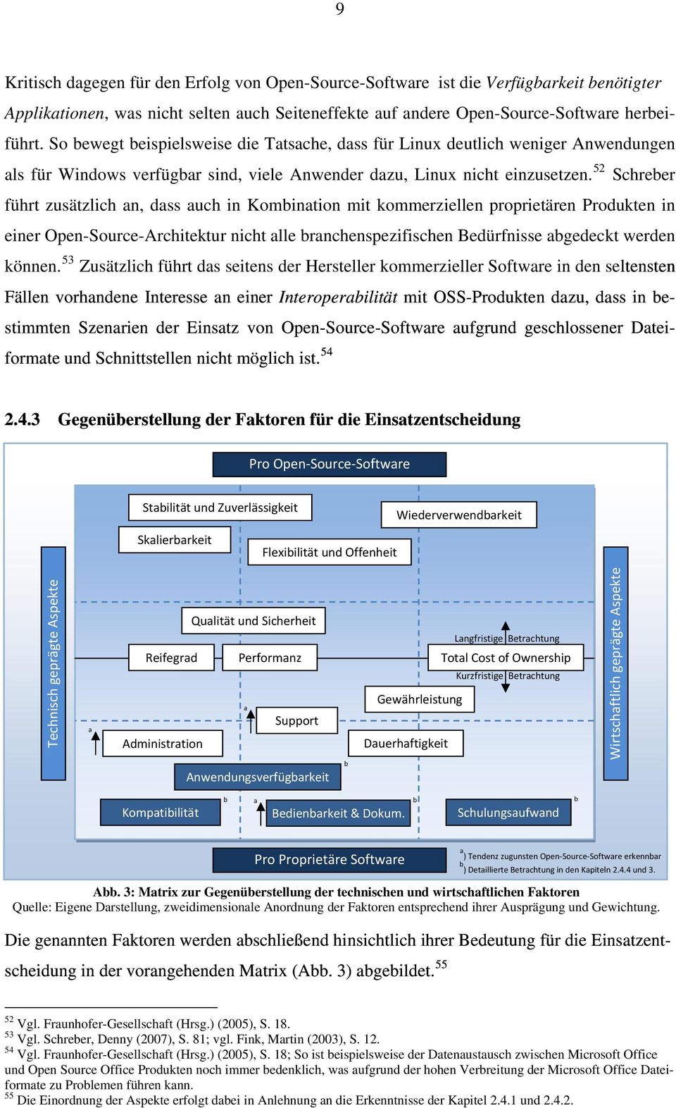 52 Schreber führt zusätzlich an, dass auch in Kombination mit kommerziellen proprietären Produkten in einer Open-Source-Architektur nicht alle branchenspezifischen Bedürfnisse abgedeckt werden können.