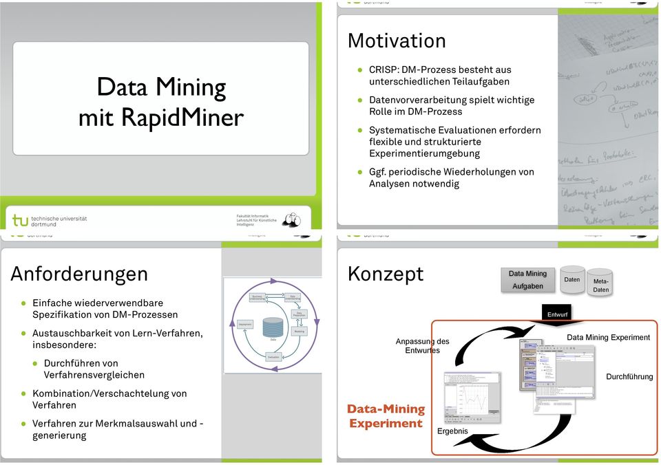 periodische Wiederholungen von Analysen notwendig 1 Anforderungen Einfache wiederverwendbare Spezifikation von DM-Prozessen Austauschbarkeit von Lern-Verfahren, insbesondere: