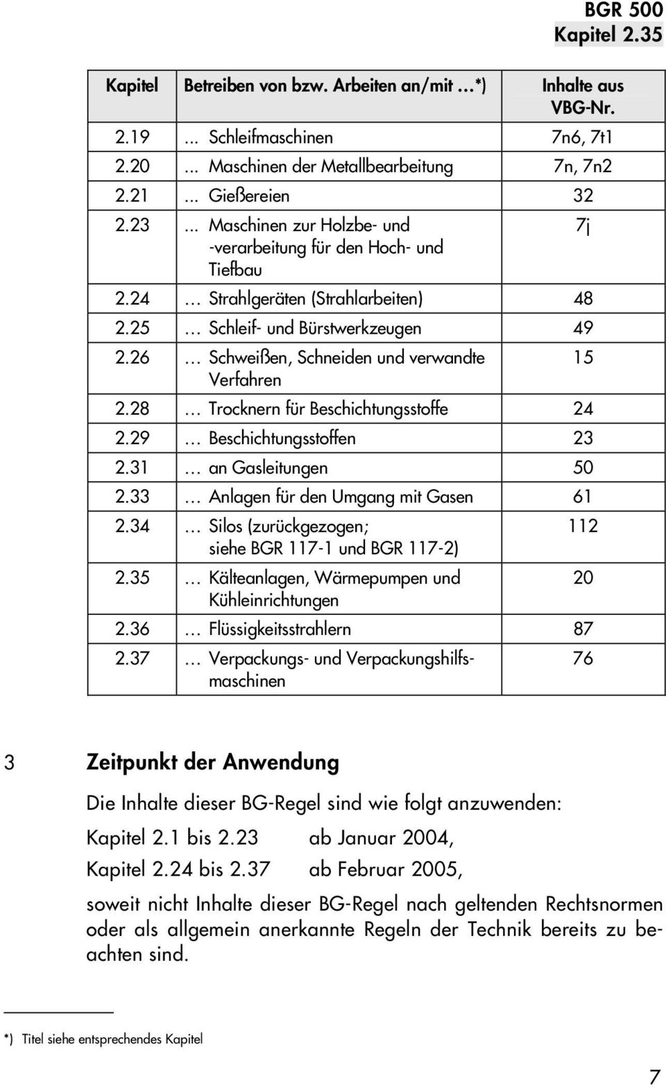 28 Trocknern für Beschichtungsstoffe 24 2.29 Beschichtungsstoffen 23 2.31 an Gasleitungen 50 2.33 Anlagen für den Umgang mit Gasen 61 2.34 Silos (zurückgezogen; siehe BGR 117-1 und BGR 117-2) 2.