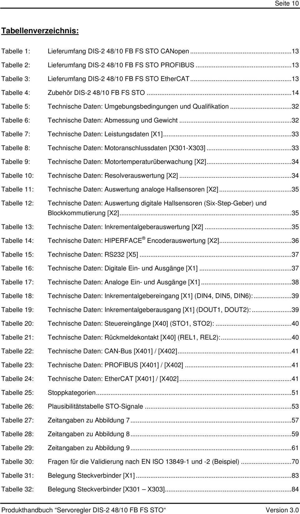 ..32 Tabelle 6: Technische Daten: Abmessung und Gewicht...32 Tabelle 7: Technische Daten: Leistungsdaten [X1]...33 Tabelle 8: Technische Daten: Motoranschlussdaten [X301-X303].