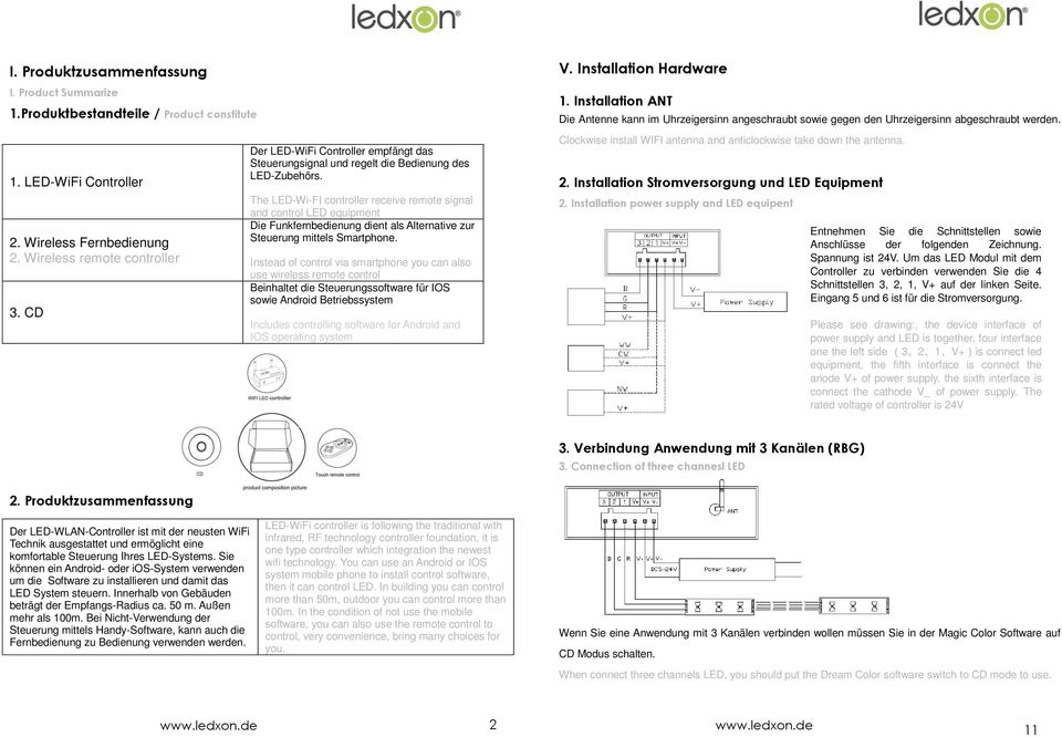 The LED-Wi-FI controller receive remote signal and control LED equipment Die Funkfernbedienung dient als Alternative zur Steuerung mittels Smartphone.