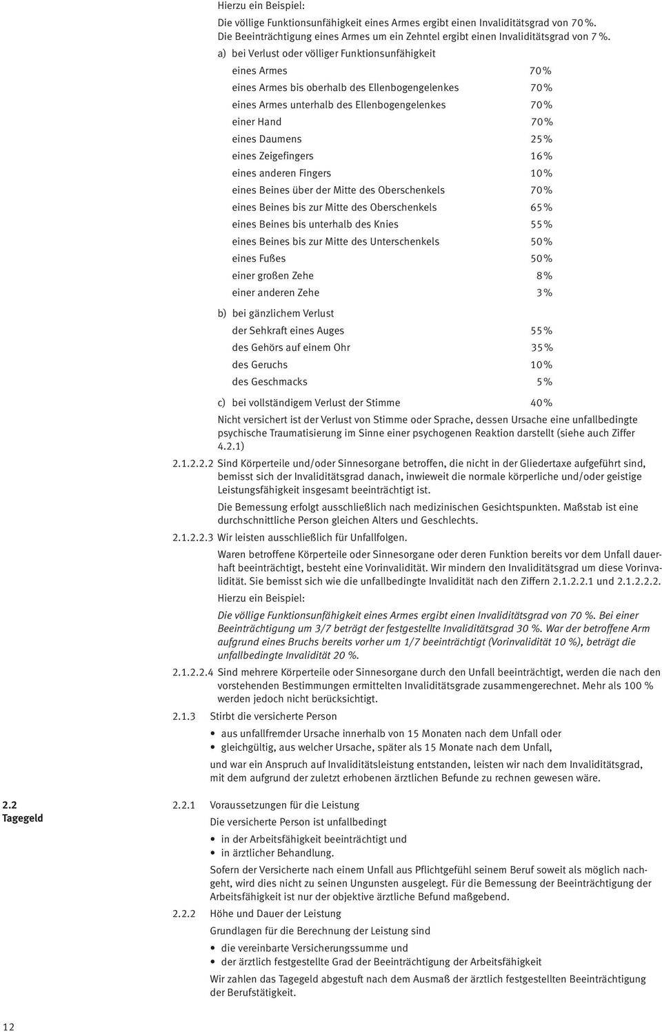 eines Zeigefingers 16% eines anderen Fingers 10% eines Beines über der Mitte des Oberschenkels 70% eines Beines bis zur Mitte des Oberschenkels 65% eines Beines bis unterhalb des Knies 55% eines