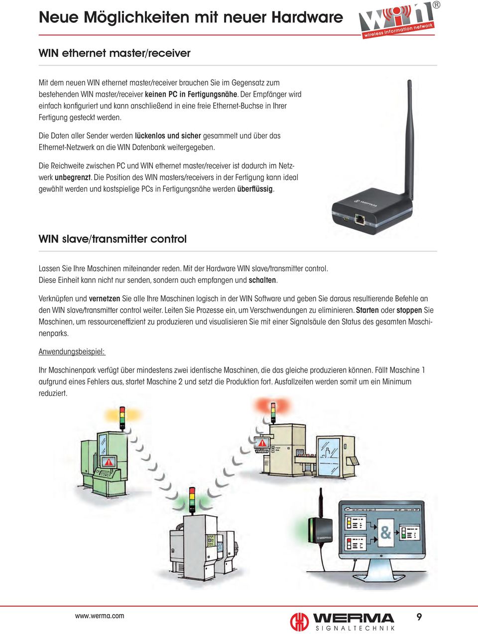 Die Daten aller Sender werden lückenlos und sicher gesammelt und über das Ethernet-Netzwerk an die WIN Datenbank weitergegeben.