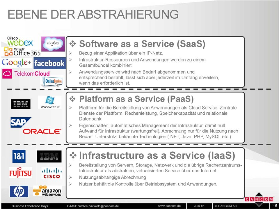 Platform as a Service (PaaS) Plattform für die Bereitstellung von Anwendungen als Cloud Service.