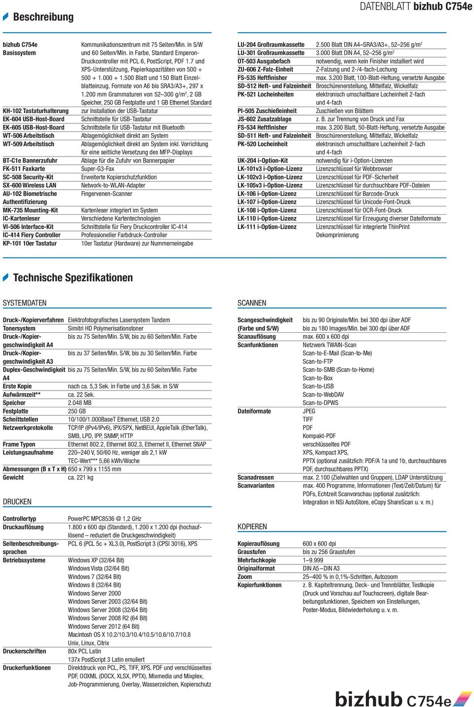 Kommunikationszentrum mit 75 Seiten/Min. in S/W und 60 Seiten/Min. in Farbe, Standard Emperon- Druckcontroller mit PCL 6, PostScript, PDF 1.