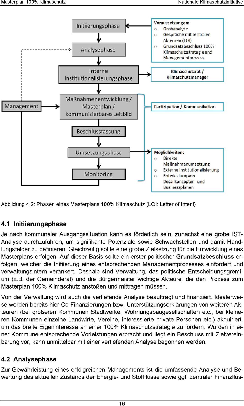 Handlungsfelder zu definieren. Gleichzeitig sollte eine grobe Zielsetzung für die Entwicklung eines Masterplans erfolgen.