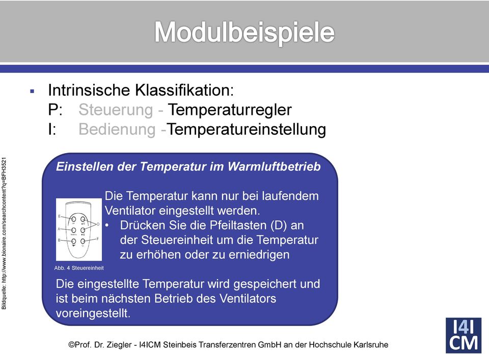 Temperatur im Warmluftbetrieb Abb. 4 Steuereinheit Die Temperatur kann nur bei laufendem Ventilator eingestellt werden.