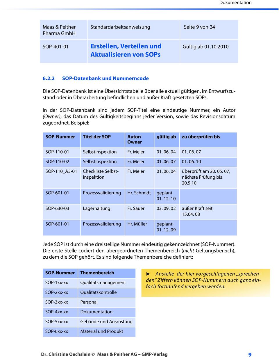 In der SOP-Datenbank sind jedem SOP-Titel eine eindeutige Nummer, ein Autor (Owner), das Datum des Gültigkeitsbeginns jeder Version, sowie das Revisionsdatum zugeordnet.