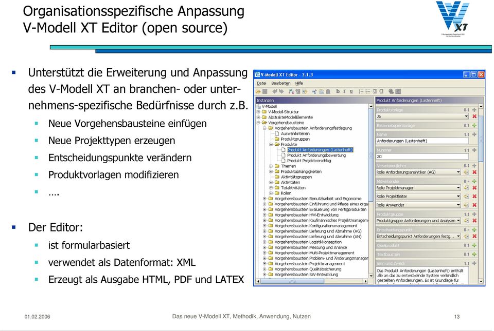 anchen- oder unternehmens-spezifische Bedürfnisse durch z.b.