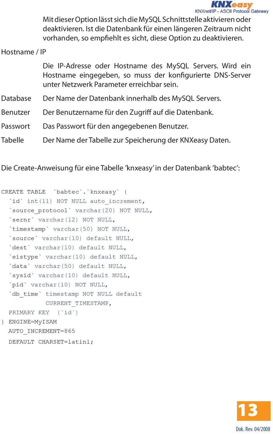 Wird ein Hostname eingegeben, so muss der konfigurierte DNS-Server unter Netzwerk Parameter erreichbar sein. Database Benutzer Passwort Tabelle Der Name der Datenbank innerhalb des MySQL Servers.