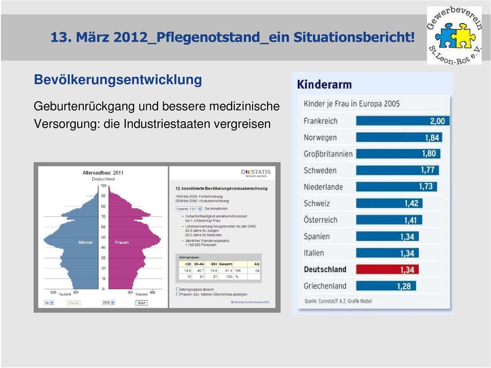 bessere medizinische