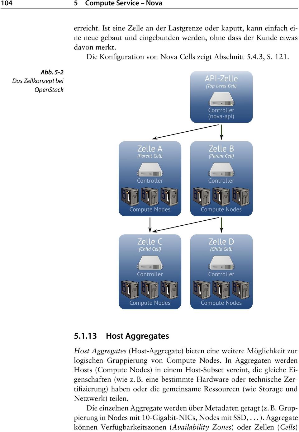 121. 5.1.13 Host Aggregates Host Aggregates (Host-Aggregate) bieten eine weitere Möglichkeit zur logischen Gruppierung von Compute Nodes.