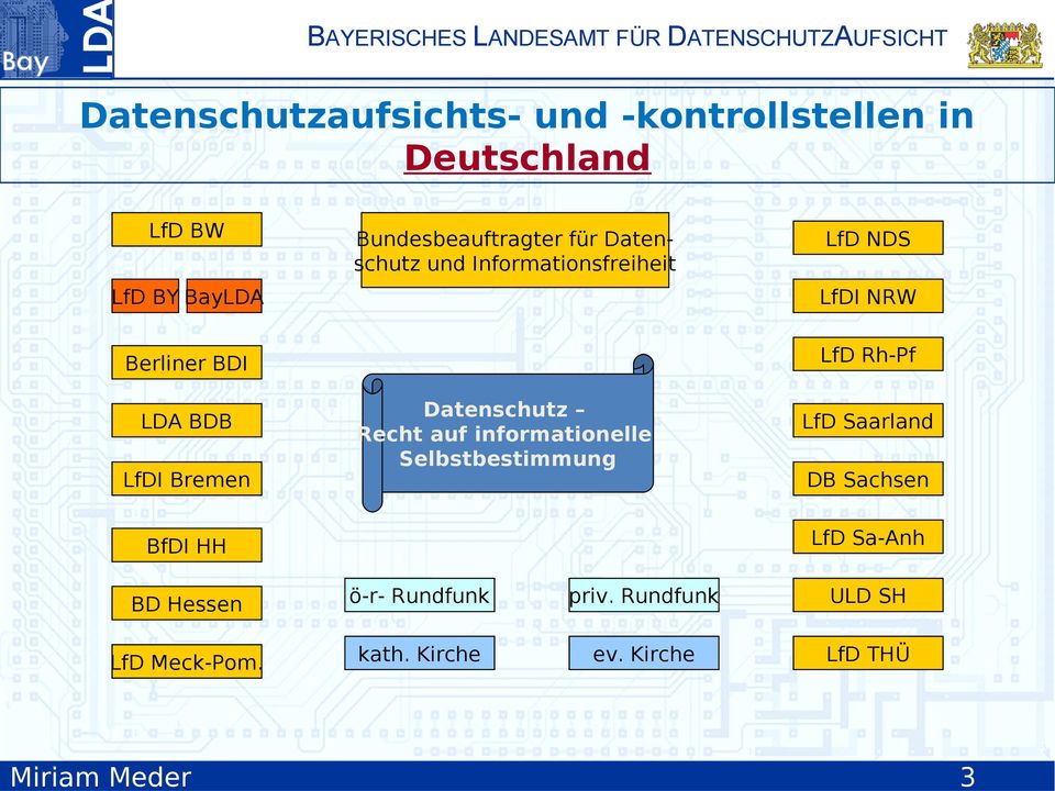 BDB LfDI Bremen Datenschutz Recht auf informationelle Selbstbestimmung LfD Saarland DB Sachsen