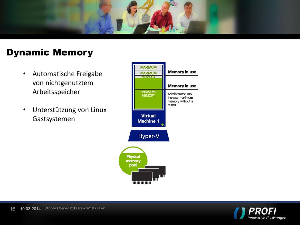 MAXIMUM MEMORY MAXIMUM MEMORY Unterstützung von