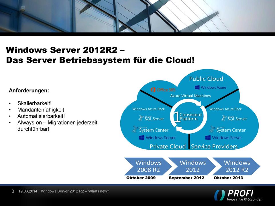 Windows Azure Pack Azure Virtual Machines 1 Consistent Platform Windows Azure Pack Private Cloud Service