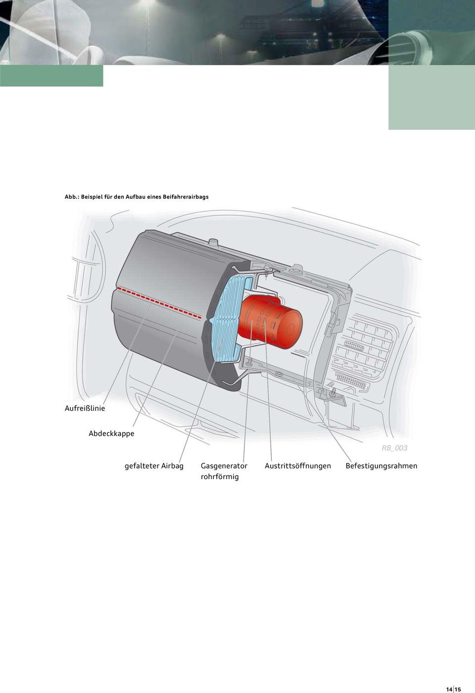 RB_003 gefalteter Airbag Gasgenerator