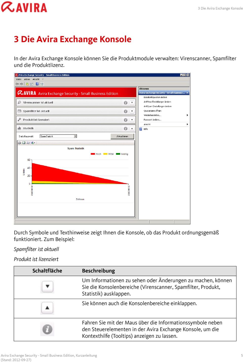 Zum Beispiel: Spamfilter ist aktuell Produkt ist lizenziert Schaltfläche Beschreibung Um Informationen zu sehen oder Änderungen zu machen, können Sie die Konsolenbereiche