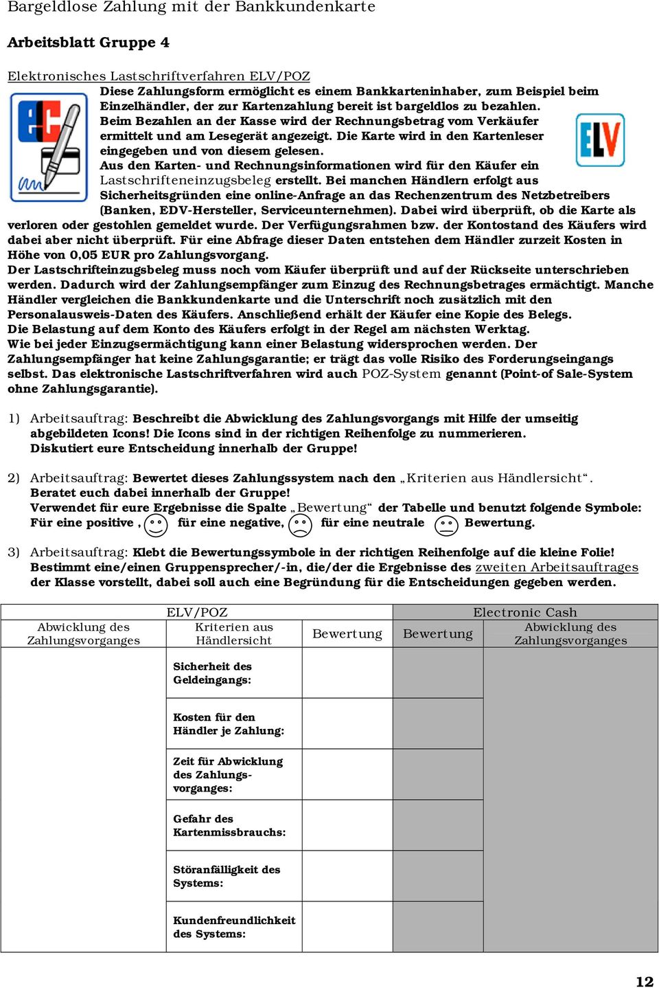 Die Karte wird in den Kartenleser eingegeben und von diesem gelesen. Aus den Karten- und Rechnungsinformationen wird für den Käufer ein Lastschrifteneinzugsbeleg erstellt.