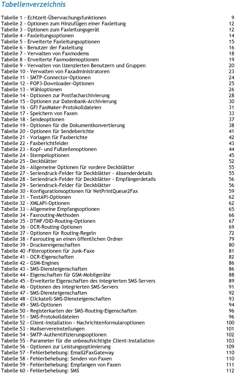 lizenzierten Benutzern und Gruppen 20 Tabelle 10 - Verwalten von Faxadministratoren 23 Tabelle 11 - SMTP-Connector-Optionen 24 Tabelle 12 - POP3-Downloader-Optionen 25 Tabelle 13 - Wähloptionen 26