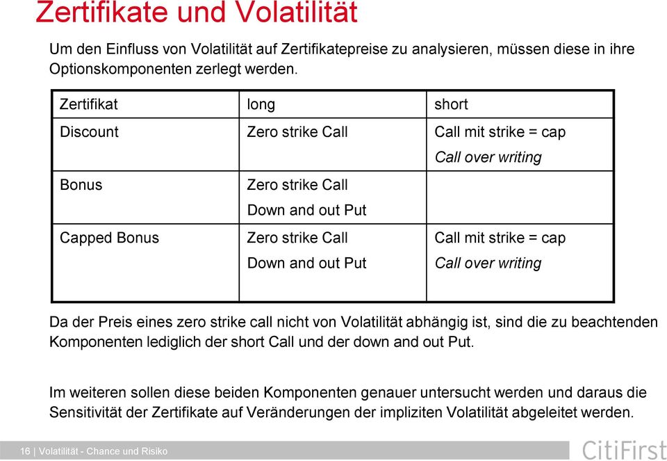 strike = cap Call over writing Da der Preis eines zero strike call nicht von Volatilität abhängig ist, sind die zu beachtenden Komponenten lediglich der short Call und der down and out