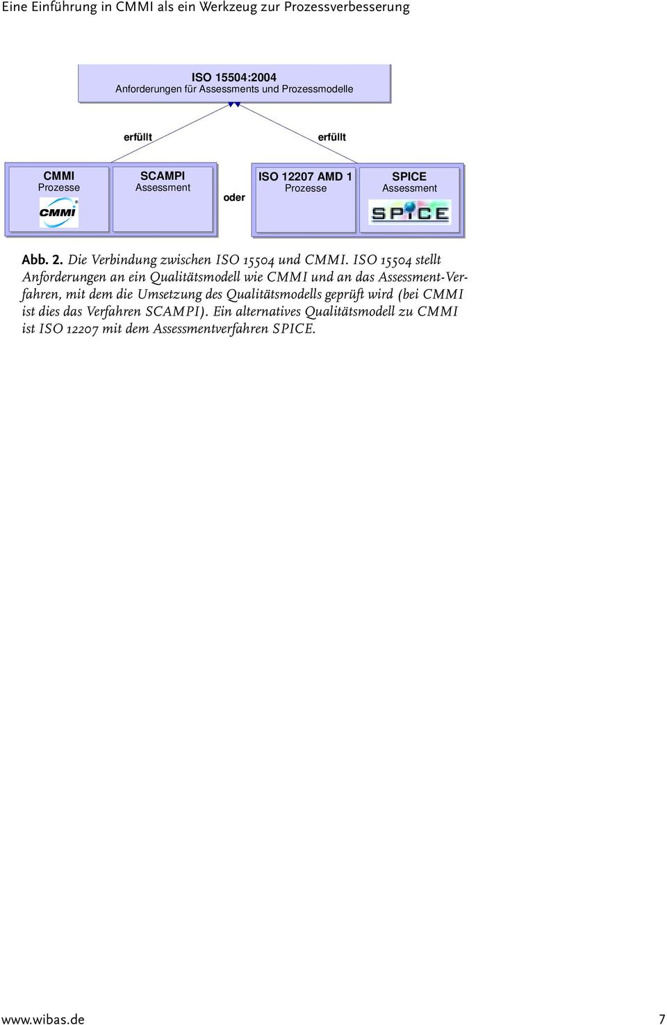 ISO 15504 stellt Anforderungen an ein Qualitätsmodell wie CMMI und an das Assessment-Verfahren, mit dem die Umsetzung des Qualitätsmodells