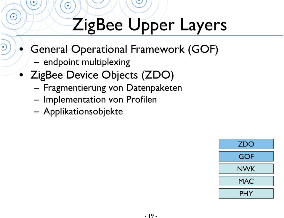(ZDO) Fragmentierung von Datenpaketen Implementation