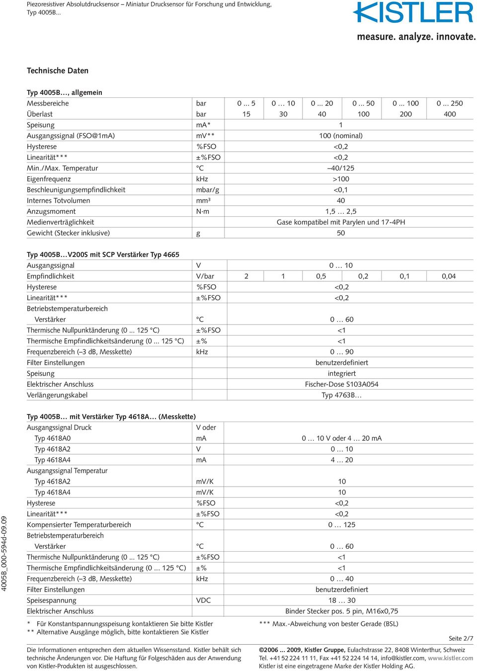 Temperatur C 40/125 Eigenfrequenz khz >100 Beschleunigungsempfindlichkeit mbar/g <0,1 Internes Totvolumen mm³ 40 Anzugsmoment N m 1,5 2,5 Medienverträglichkeit Gase kompatibel mit Parylen und 17-4PH