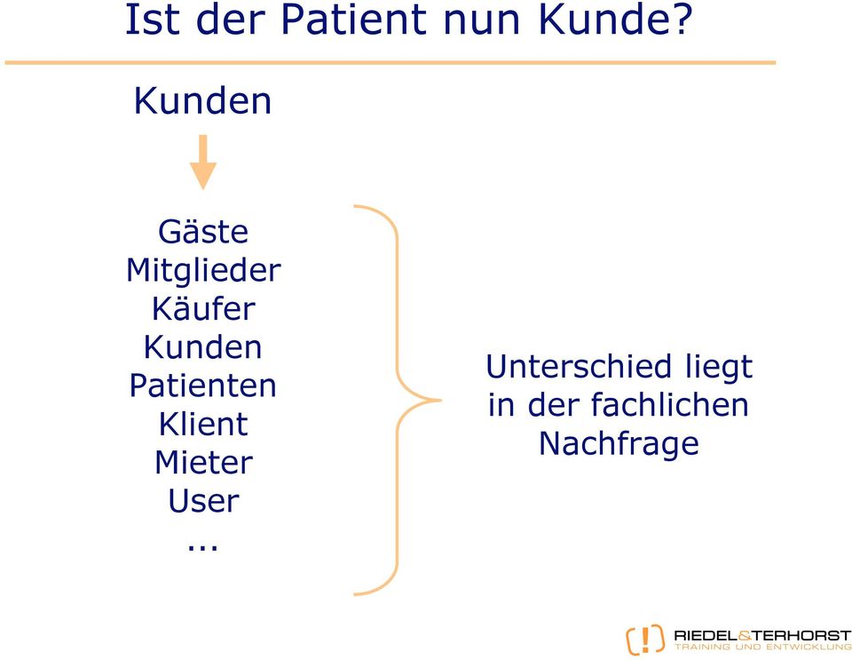 Kunden Patienten Klient Mieter User.