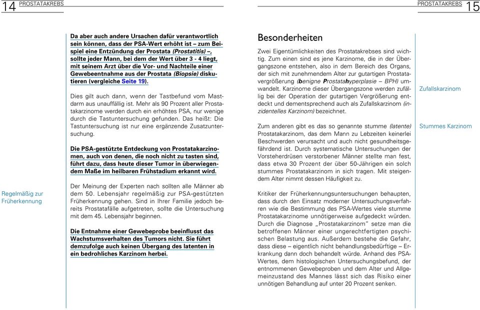 Dies gilt auch dann, wenn der Tastbefund vom Mastdarm aus unauffällig ist. Mehr als 90 Prozent aller Prostatakarzinome werden durch ein erhöhtes PSA, nur wenige durch die Tastuntersuchung gefunden.