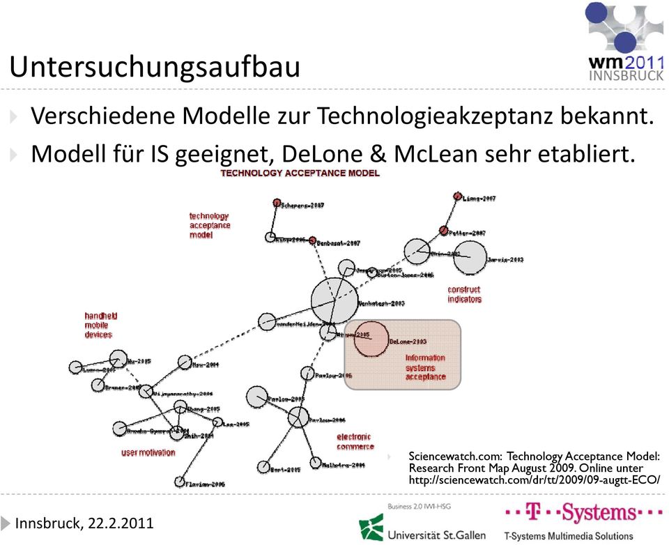 com: Technology Acceptance Model: Research Front Map August 2009.