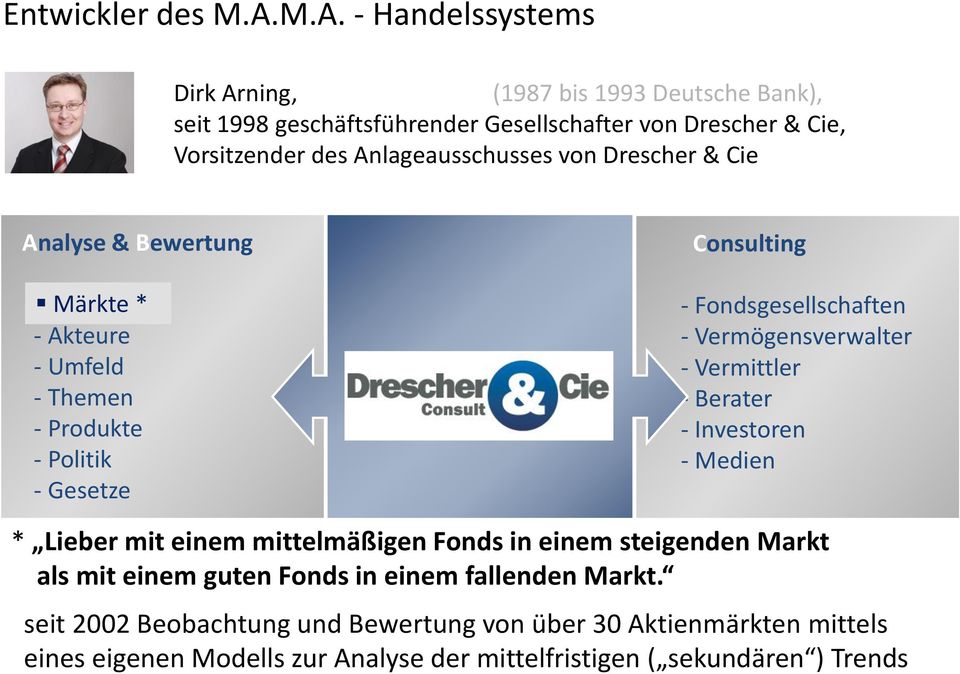 Anlageausschusses von Drescher & Cie Analyse & Bewertung - Märkte * - Akteure - Umfeld - Themen - Produkte - Politik - Gesetze Consulting - Fondsgesellschaften -