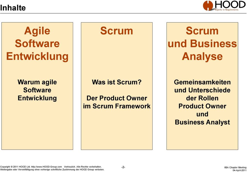 ist Scrum?