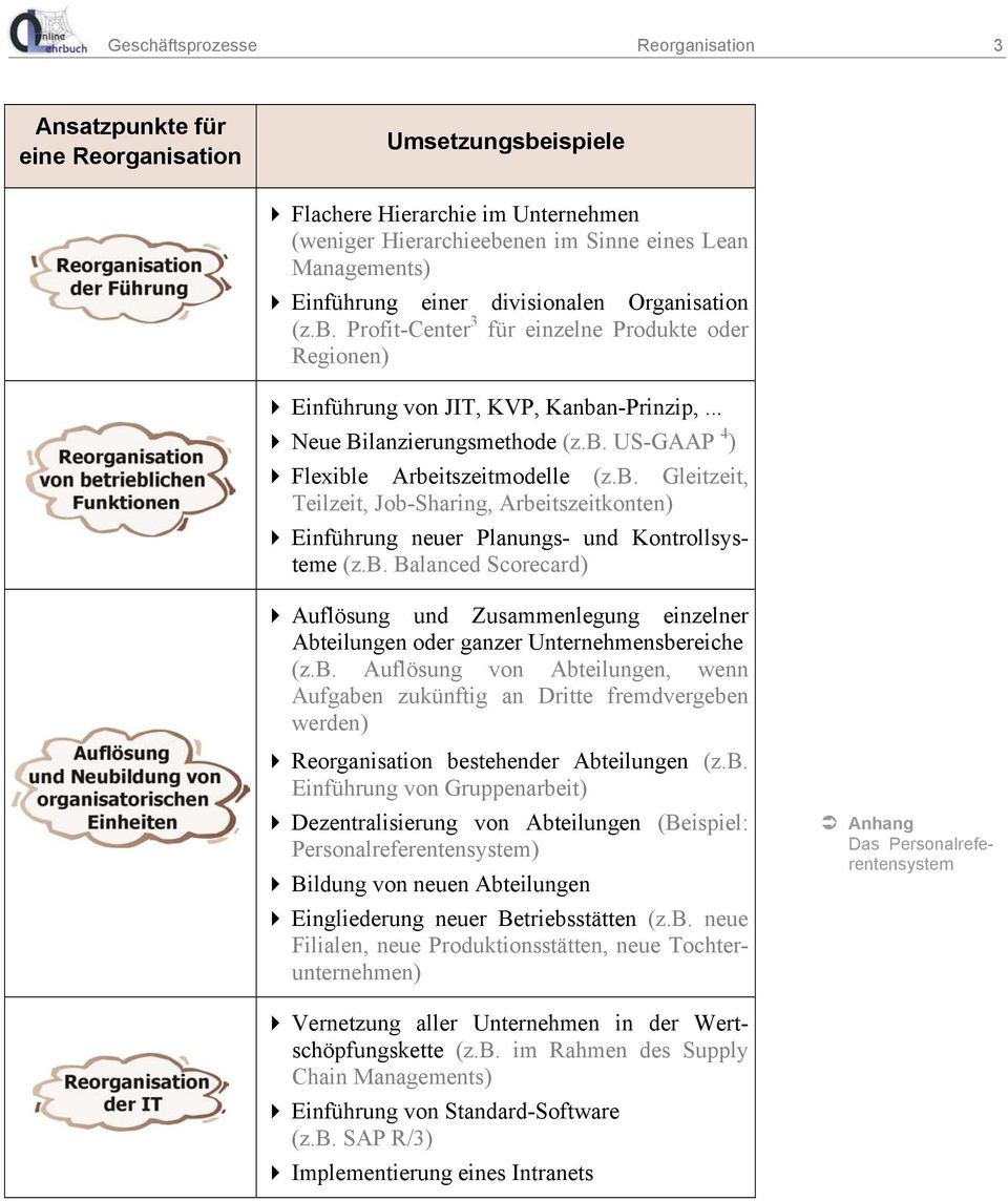 b. Gleitzeit, Teilzeit, Job-Sharing, Arbeitszeitkonten) Einführung neuer Planungs- und Kontrollsysteme (z.b. Balanced Scorecard) Auflösung und Zusammenlegung einzelner Abteilungen oder ganzer Unternehmensbereiche (z.