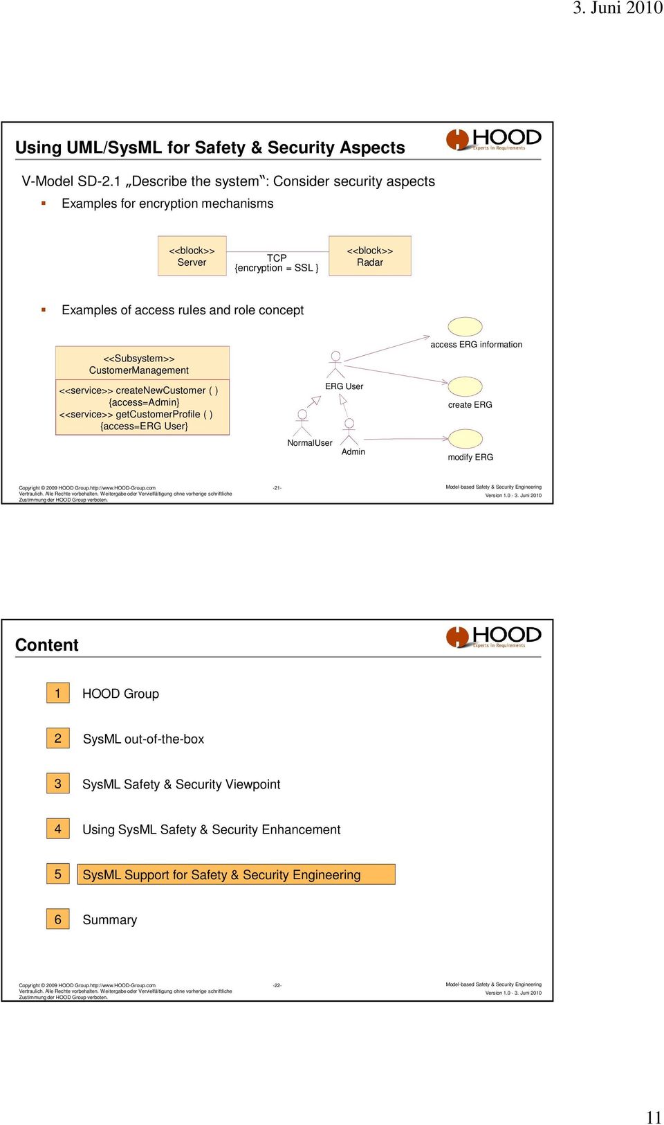 access rules and role concept <<Subsystem>> Customer <<service>> createnewcustomer ( ) {access=admin} <<service>> getcustomerprofile ( ) {access=erg User} ERG