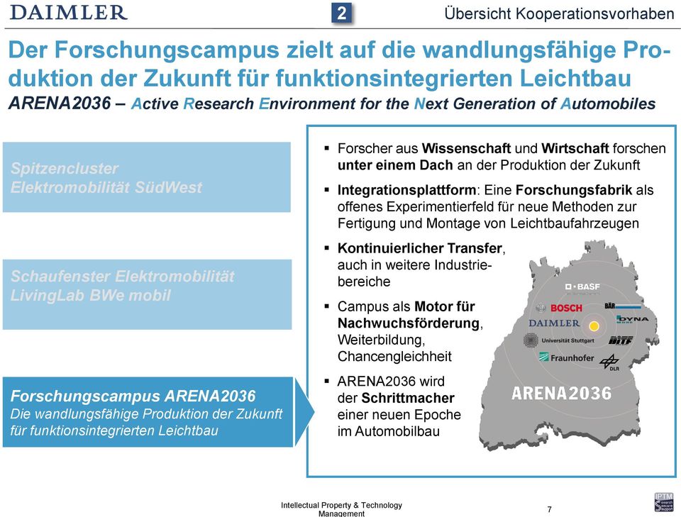 funktionsintegrierten Leichtbau Forscher aus Wissenschaft und Wirtschaft forschen unter einem Dach an der Produktion der Zukunft Integrationsplattform: Eine Forschungsfabrik als offenes