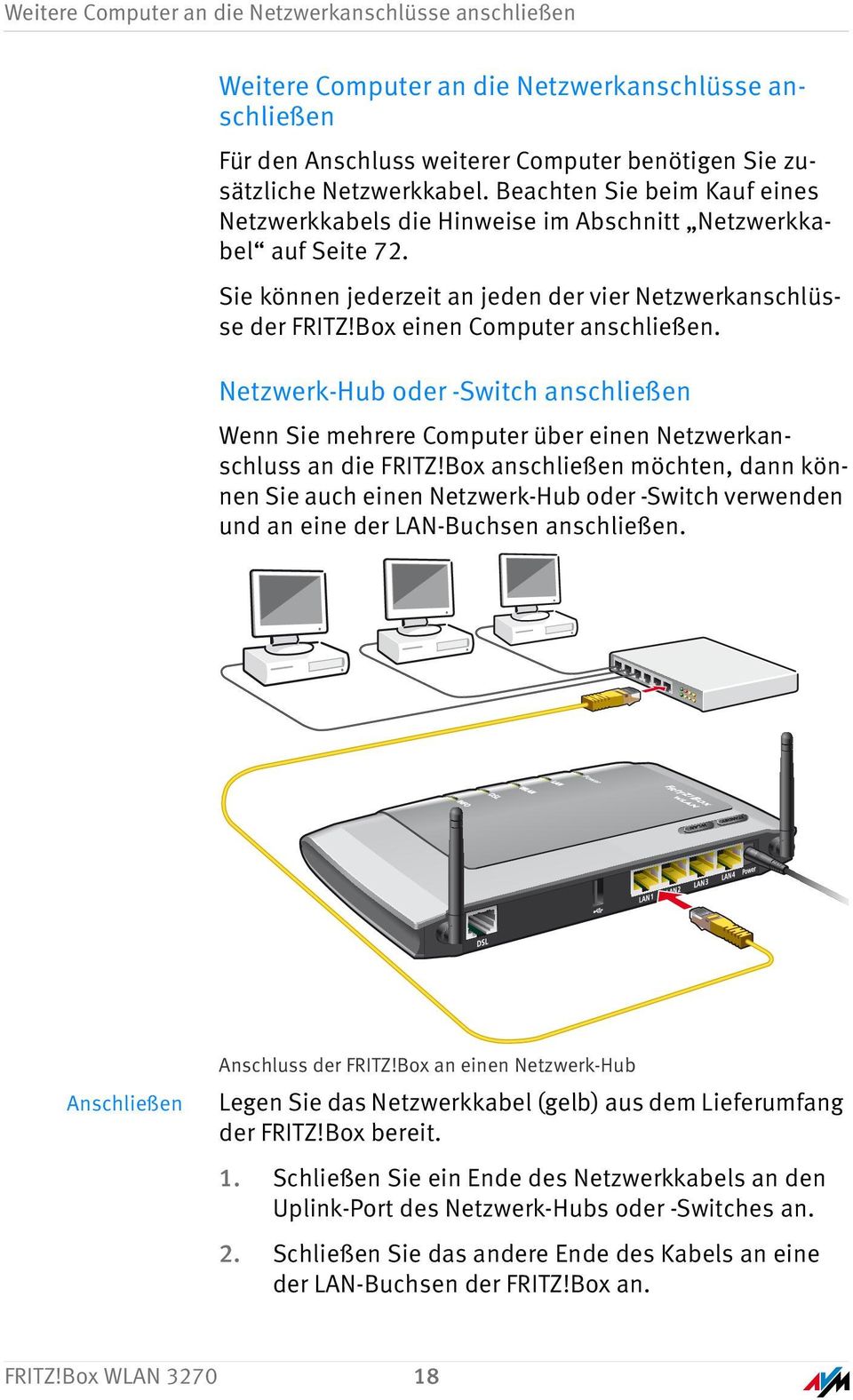 Netzwerk-Hub oder -Switch anschließen Wenn Sie mehrere Computer über einen Netzwerkanschluss an die FRITZ!