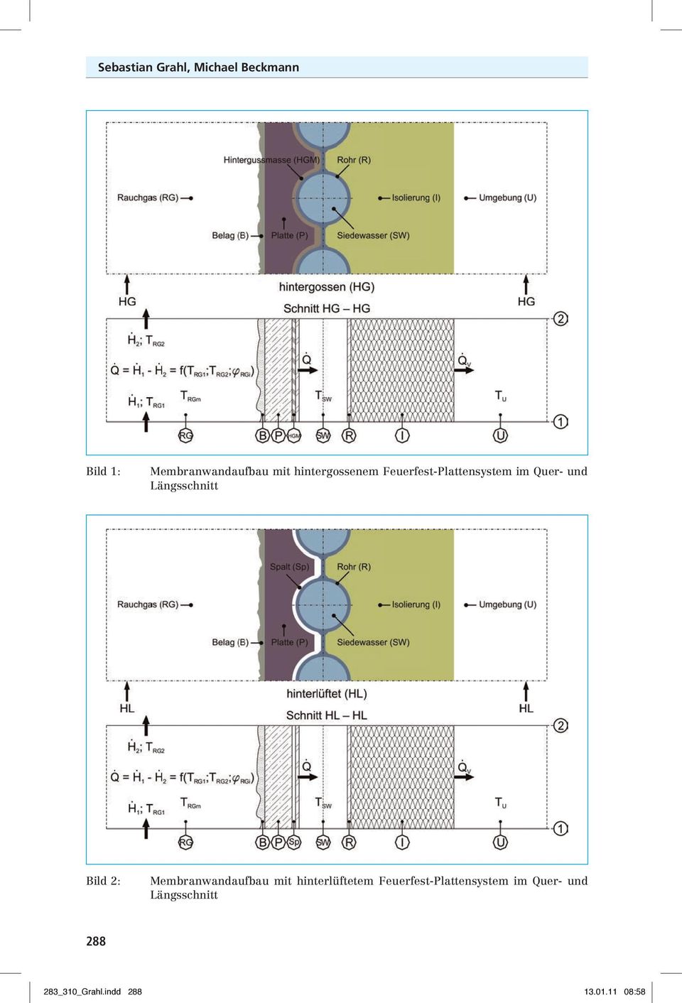 Bild 2: Membranwandaufbau mit hinterlüftetem