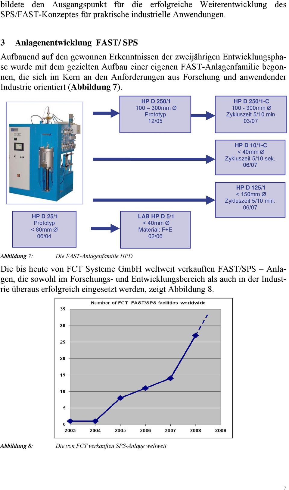 an den Anforderungen aus Forschung und anwendender Industrie orientiert (Abbildung 7). HP D 250/1 100 300mm Ø Prototyp 12/05 HP D 250/1-C 100-300mm Ø Zykluszeit 5/10 min.