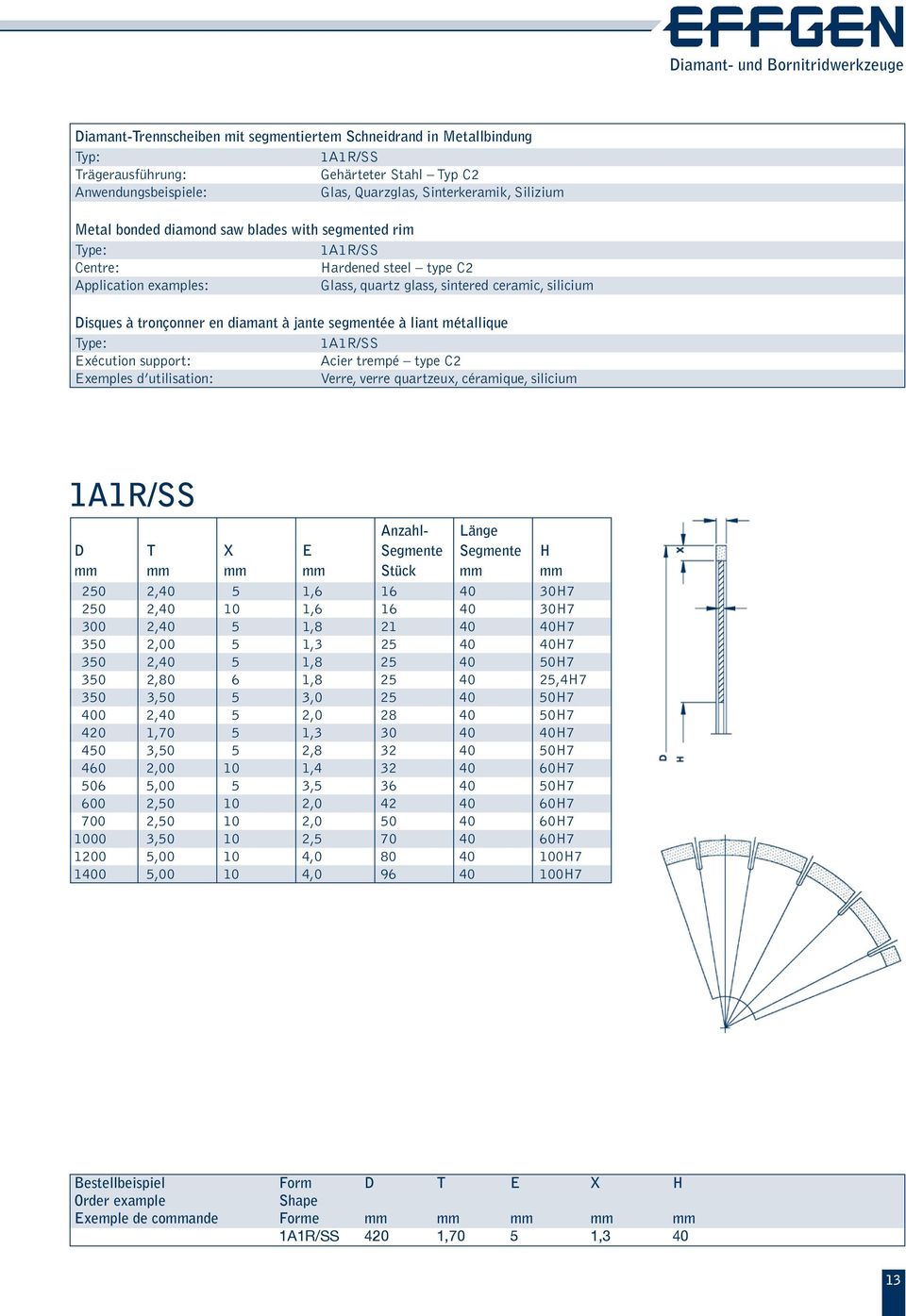 segmentée à liant métallique Type: 1A1R/SS Eécution support: Acier trempé type C2 Eemples d utilisation: Verre, verre quartzeu, céramique, silicium 1A1R/SS anzahl- Länge D T X E Segmente Segmente H