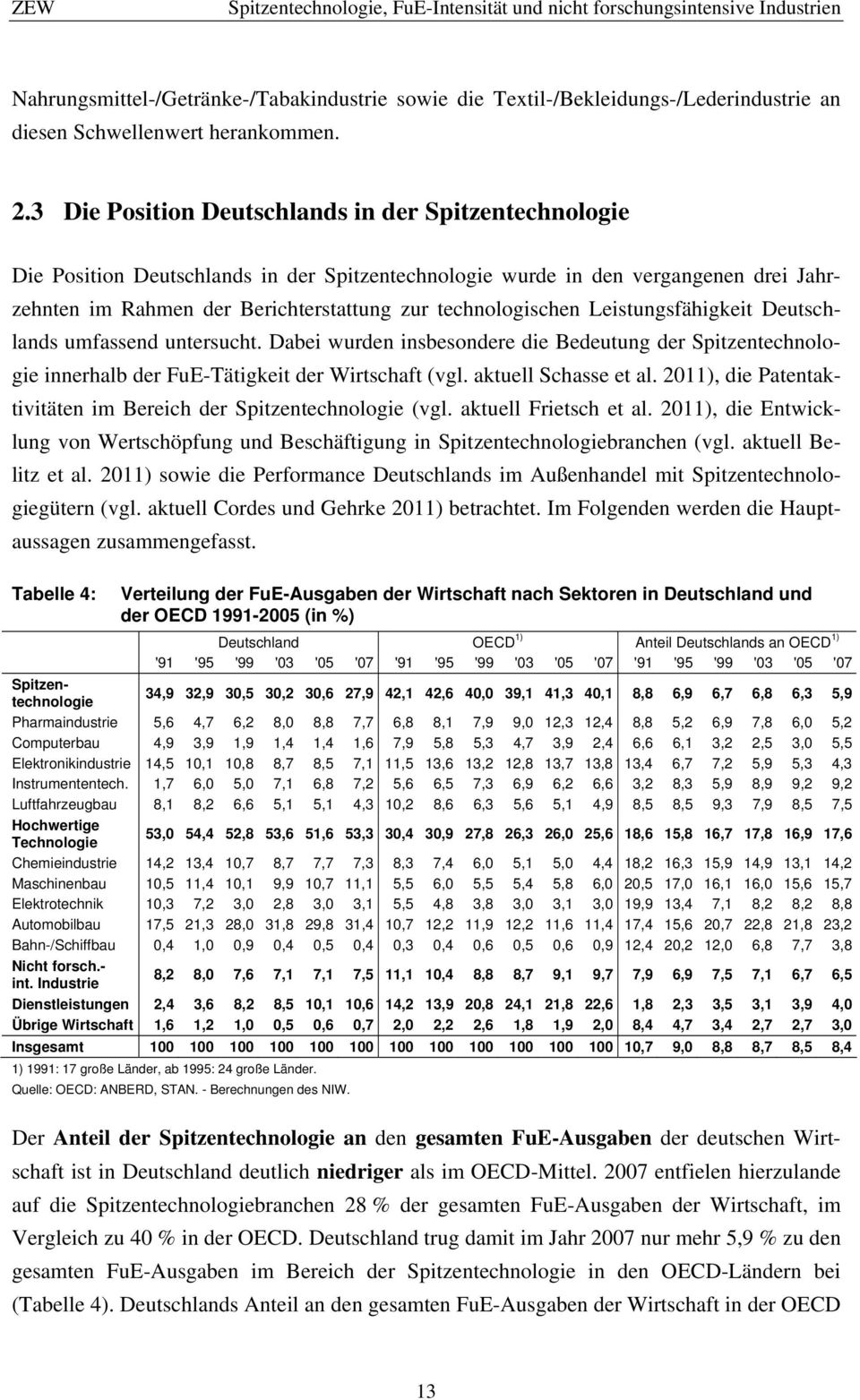 Leistungsfähigkeit Deutschlands umfassend untersucht. Dabei wurden insbesondere die Bedeutung der Spitzentechnologie innerhalb der FuE-Tätigkeit der Wirtschaft (vgl. aktuell Schasse et al.