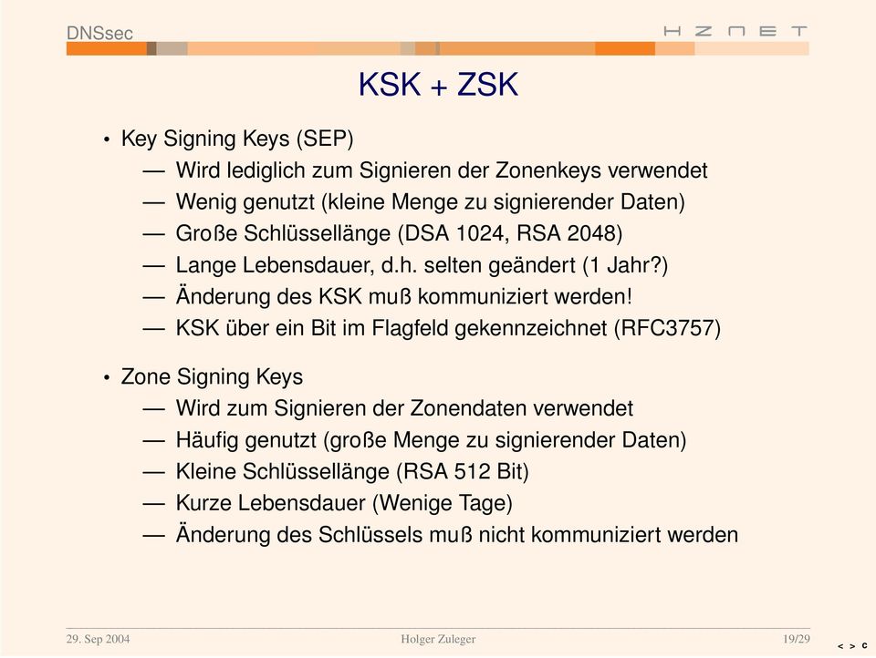 KSK über ein Bit im Flagfeld gekennzeichnet (RFC3757) Zone Signing Keys Wird zum Signieren der Zonendaten verwendet Häufig genutzt (große Menge zu