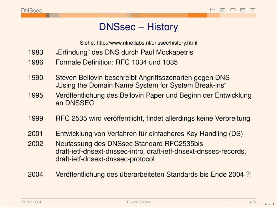 System for System Break-ins 1995 Veröffentlichung des Bellovin Paper und Beginn der Entwicklung an DNSSEC 1999 RFC 2535 wird veröffentlicht, findet allerdings keine Verbreitung 2001