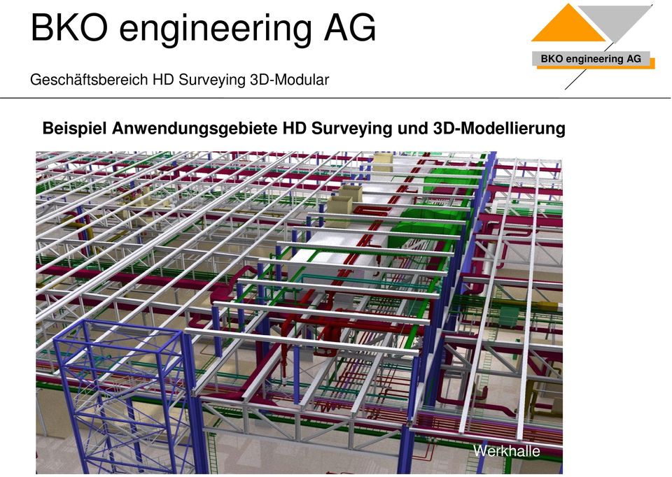 Beispiel Anwendungsgebiete HD Surveying