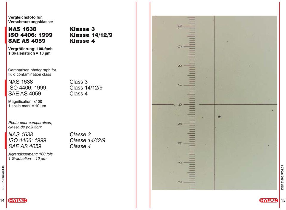 4406: 1999 Class 14/12/9 SAE AS 4059 Class 4 Magnification: x100 1 scale mark = 10 µm Photo pour comparaison, classe de