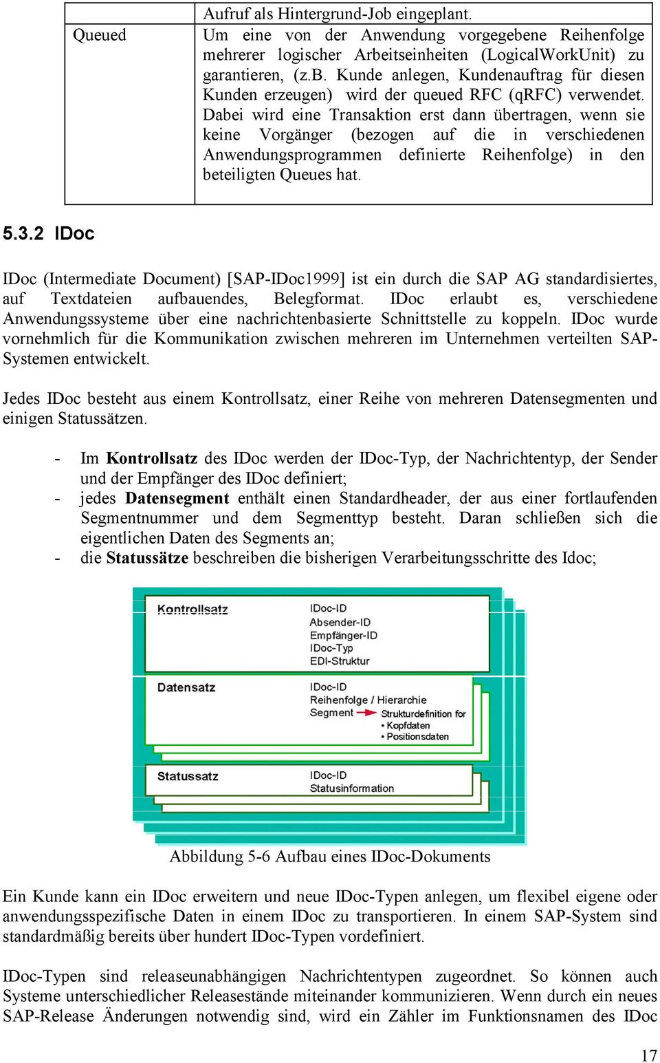 2 IDoc IDoc (Intermediate Document) [SAP-IDoc1999] ist ein durch die SAP AG standardisiertes, auf Textdateien aufbauendes, Belegformat.