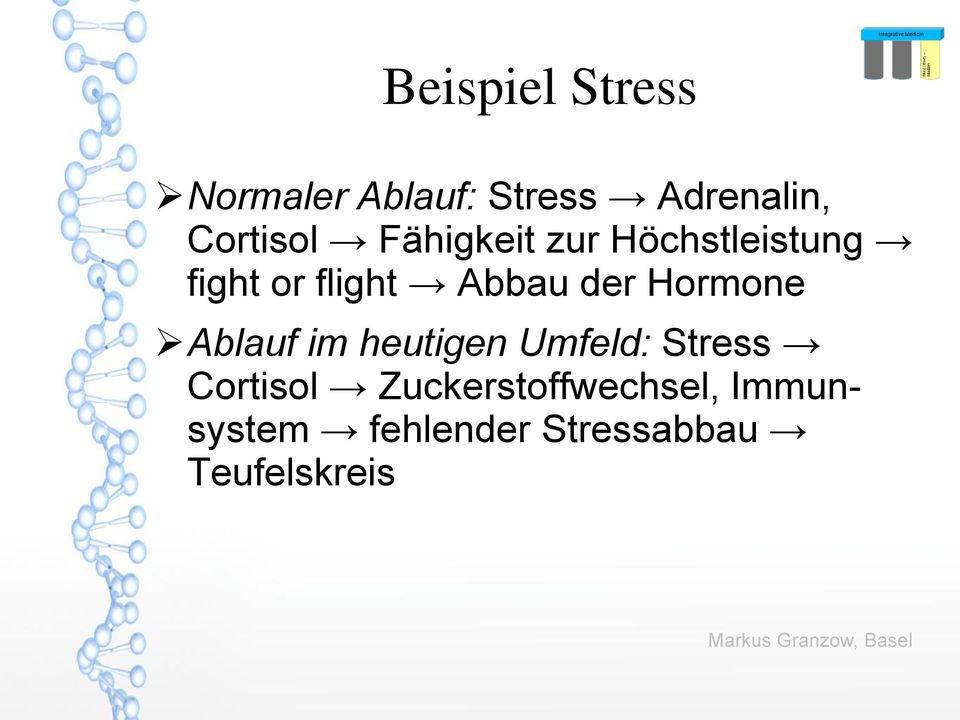 Abbau der Hormone Ablauf im heutigen Umfeld: Stress