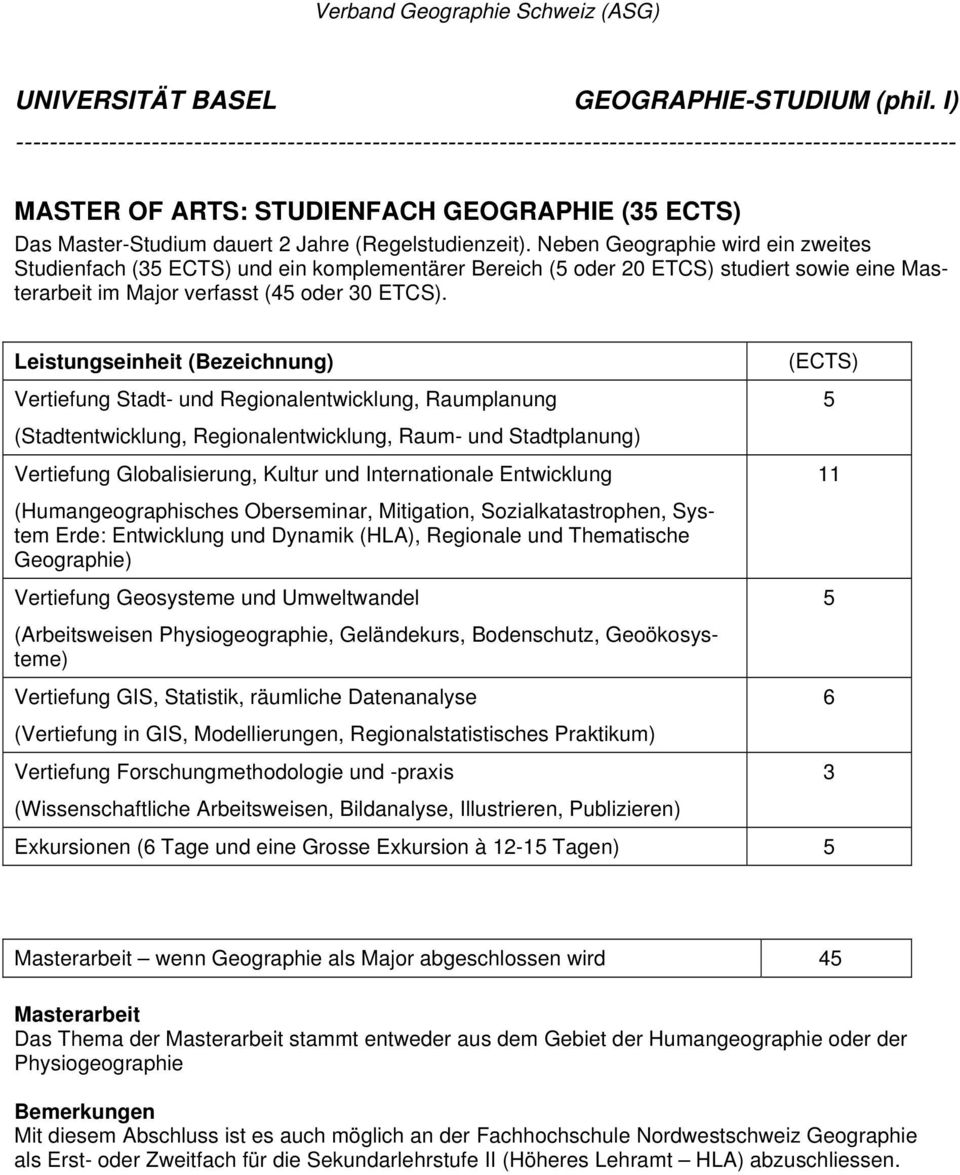 (Regelstudienzeit). Neben Geographie wird ein zweites Studienfach (3 ECTS) und ein komplementärer Bereich ( oder 20 ETCS) studiert sowie eine Masterarbeit im Major verfasst (4 oder 30 ETCS).